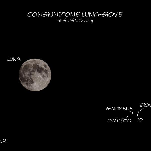 Congiunzione Luna-Giove